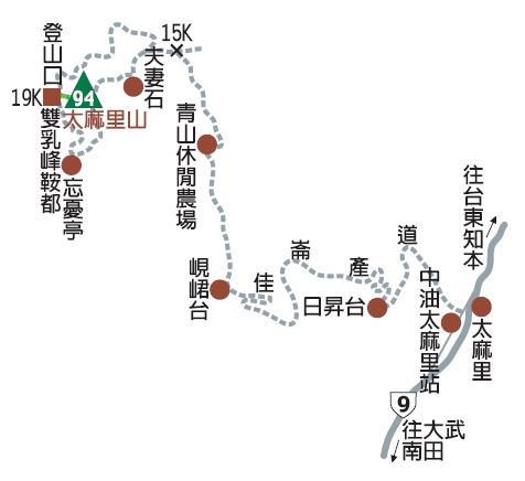 山岳地圖