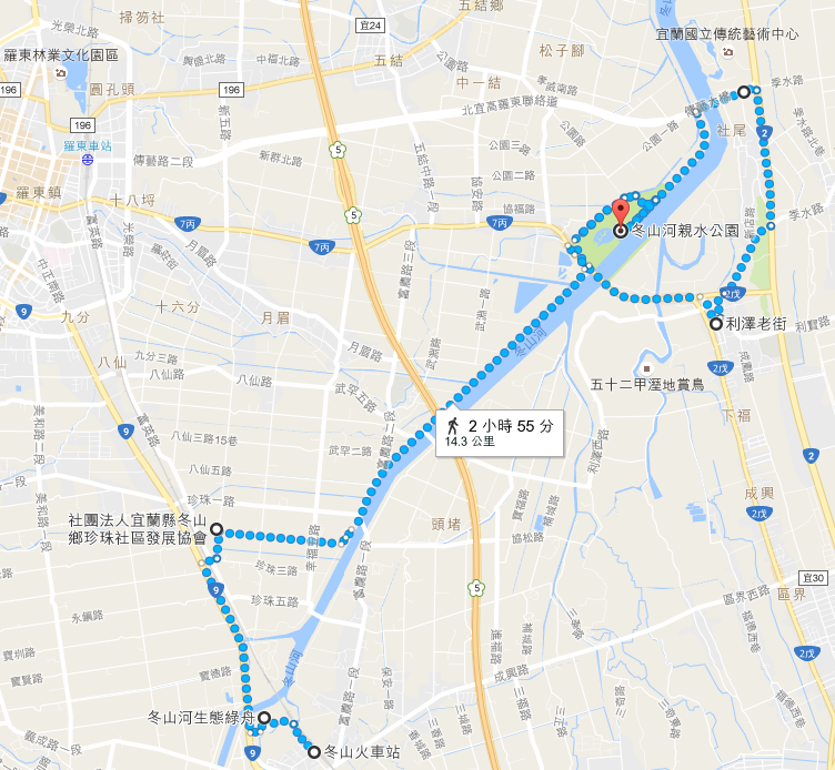 冬山火車站→冬山河森林公園→珍珠社區→冬山河親水公園→利澤簡老街→冬山河親水公園
