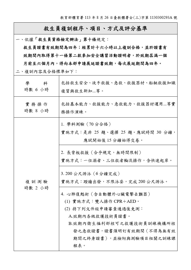 115年度｜救生員複訓程序、項目、方式及評分基準_1