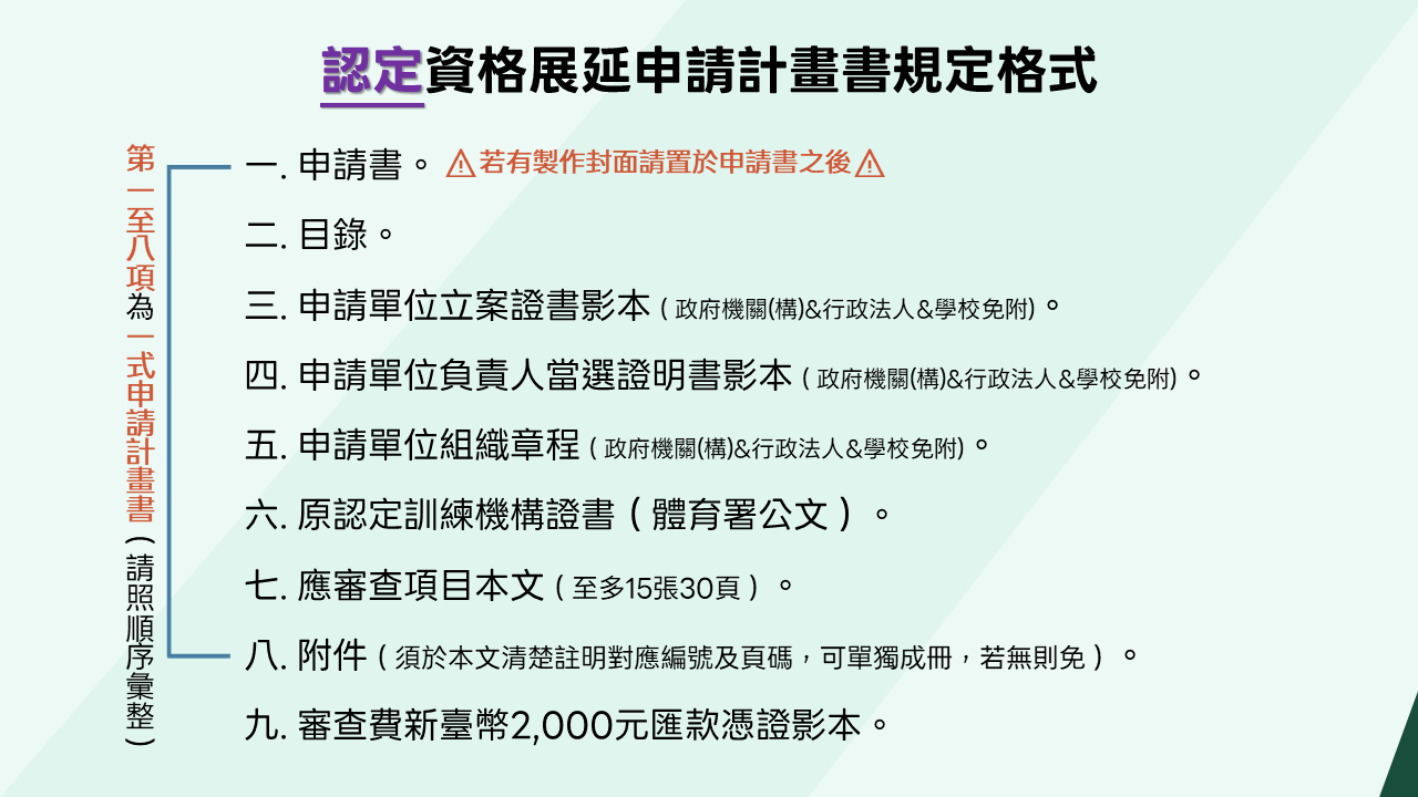 認定計畫書規定格式