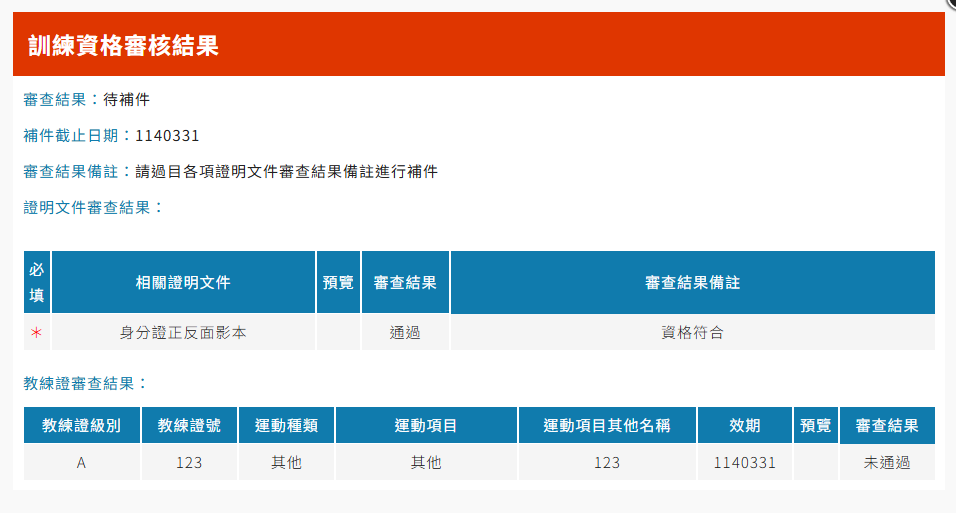審核結果