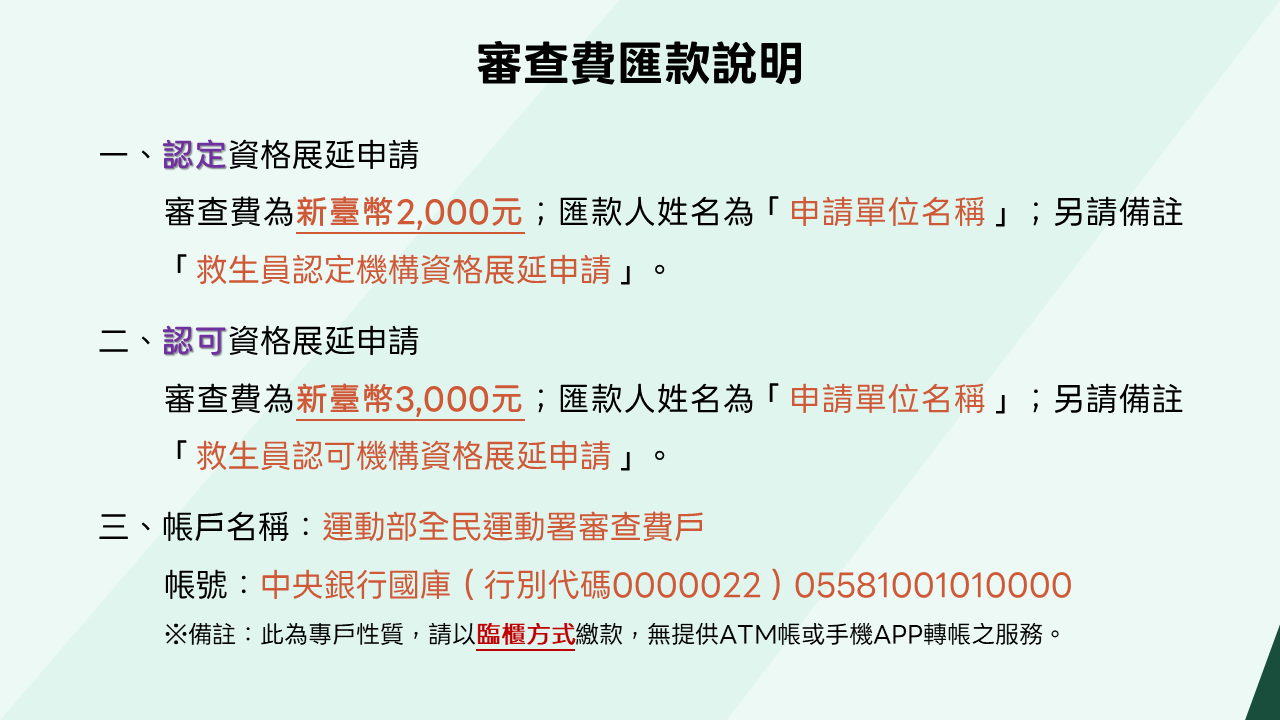 審查費匯款說明