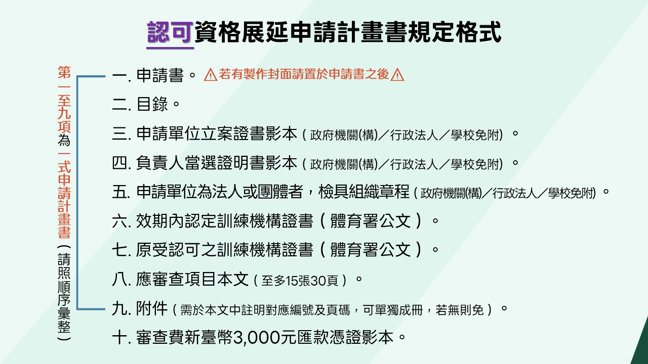認可計畫書規定格式