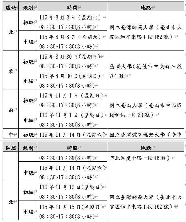 辦理時間及地點