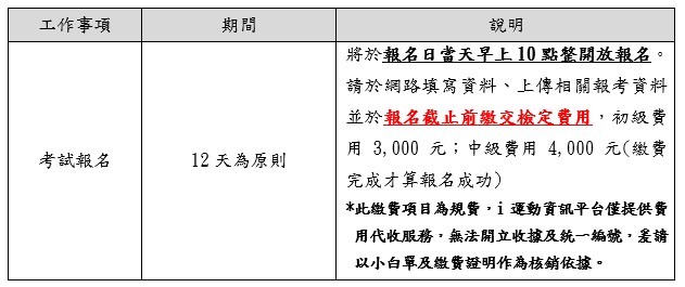 報考重要時程-1
