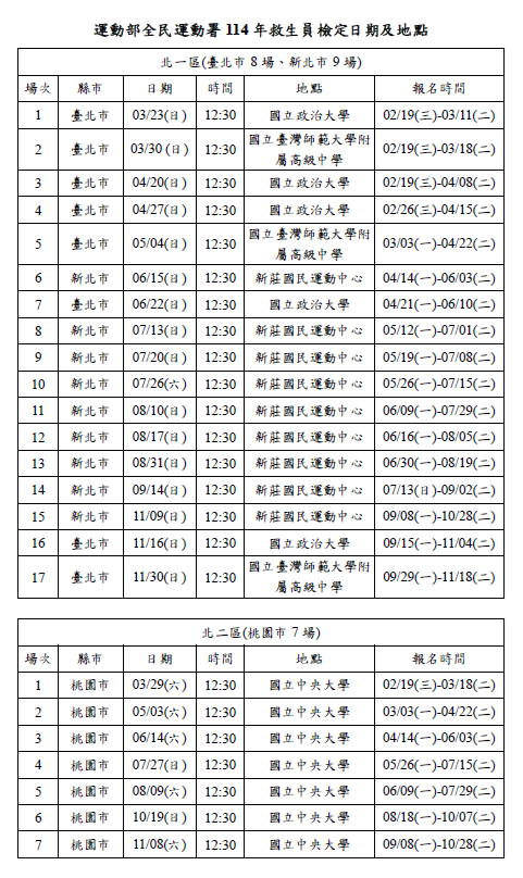 救生員檢定日期