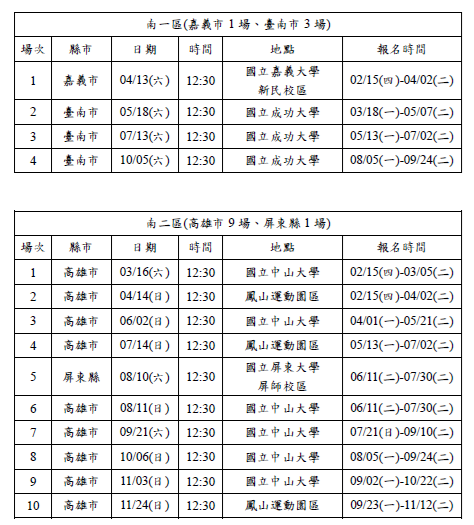 教育部體育署113年度救生員檢定日期地點