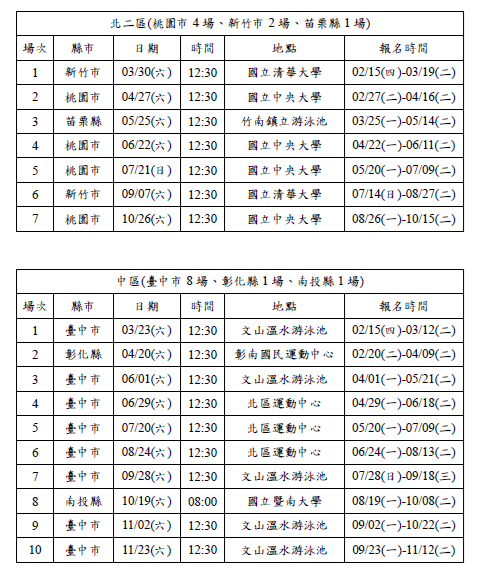 教育部體育署113年度救生員檢定日期地點