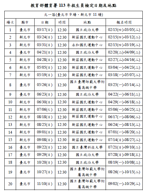 教育部體育署113年度救生員檢定日期地點