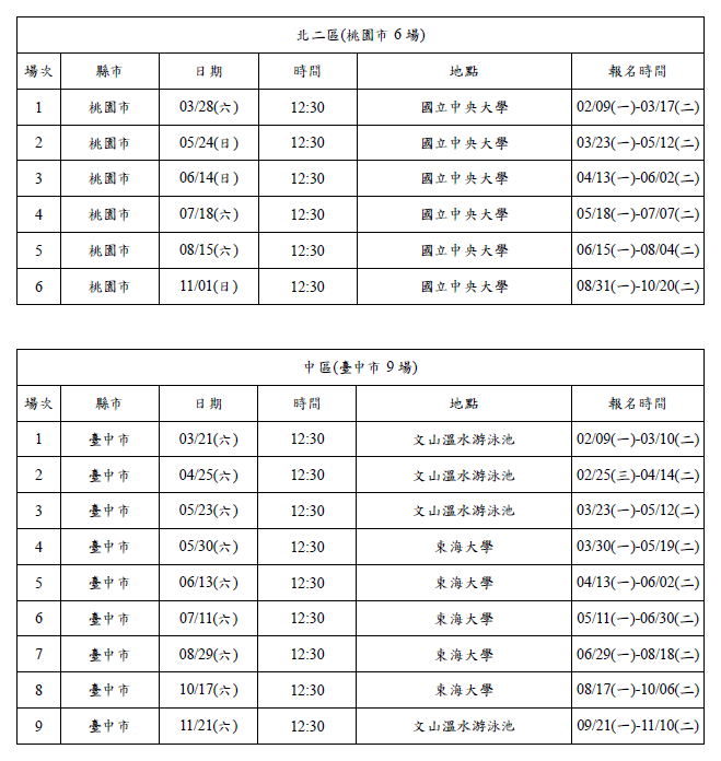 115檢定場次