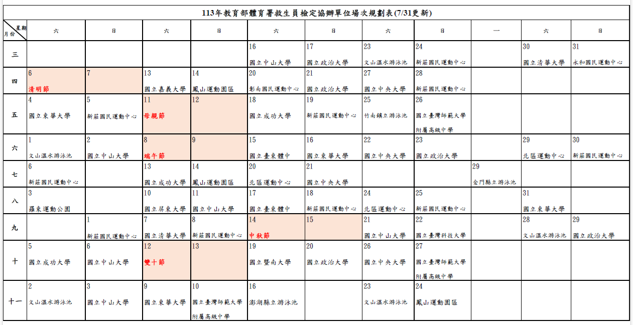 教育部體育署113年度救生員檢定日期地點